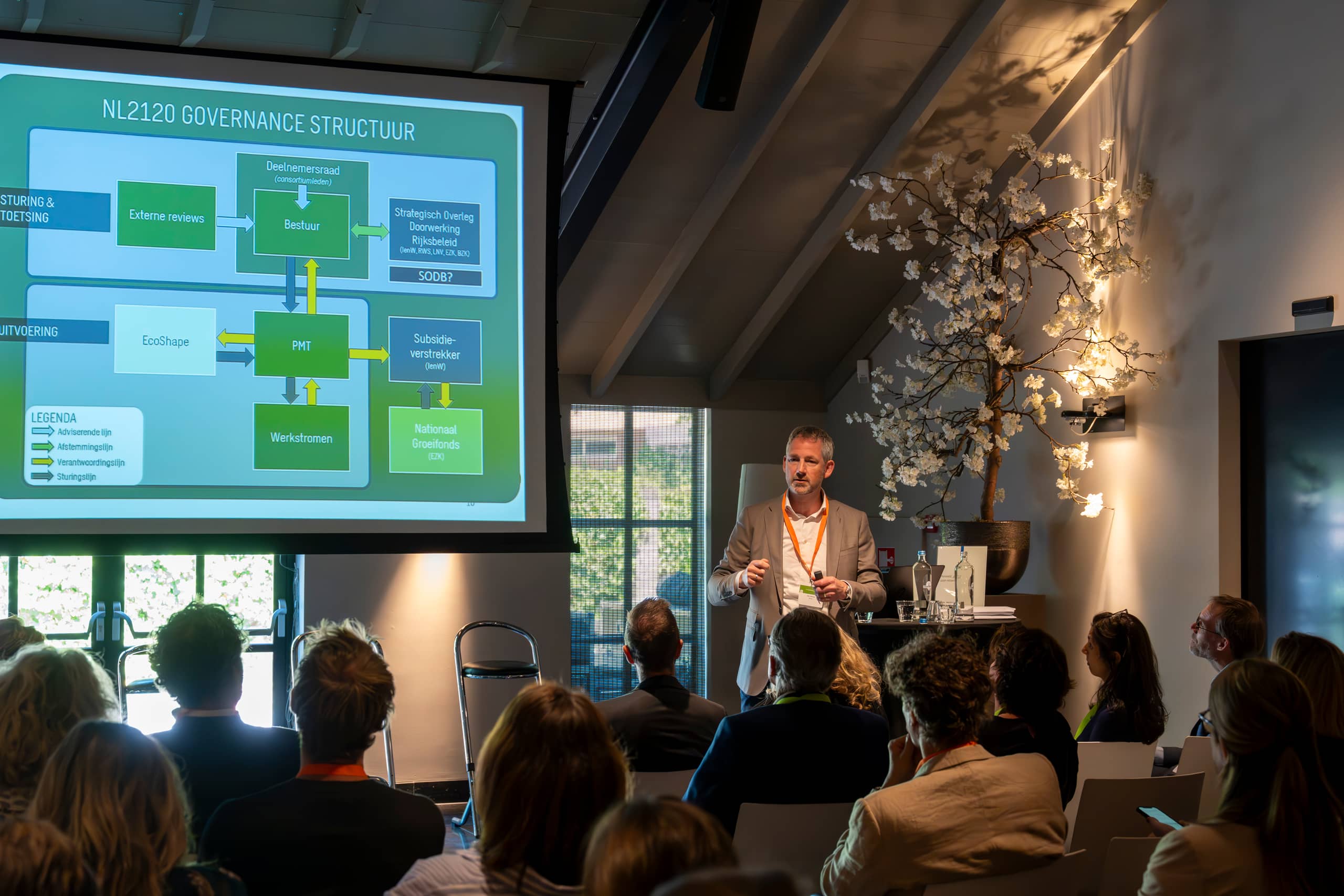 Subsessie met publiek en groot scherm over governance structuur